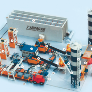 Fully-Automatic Production Line